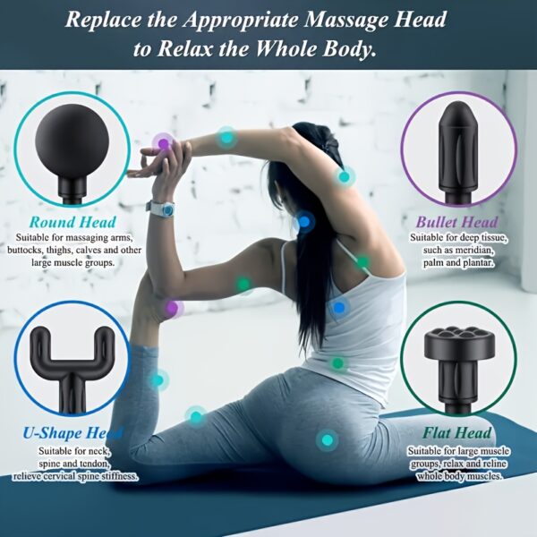 6pcs Set with All Accessories, 6-Speed Deep Tissue Massage Gun, Includes 4 Heads - Portable, USB Rechargeable Odorless Full Body Muscle Relaxation Tool for Home and Office Use | Ergonomic Design | Durable Plastic